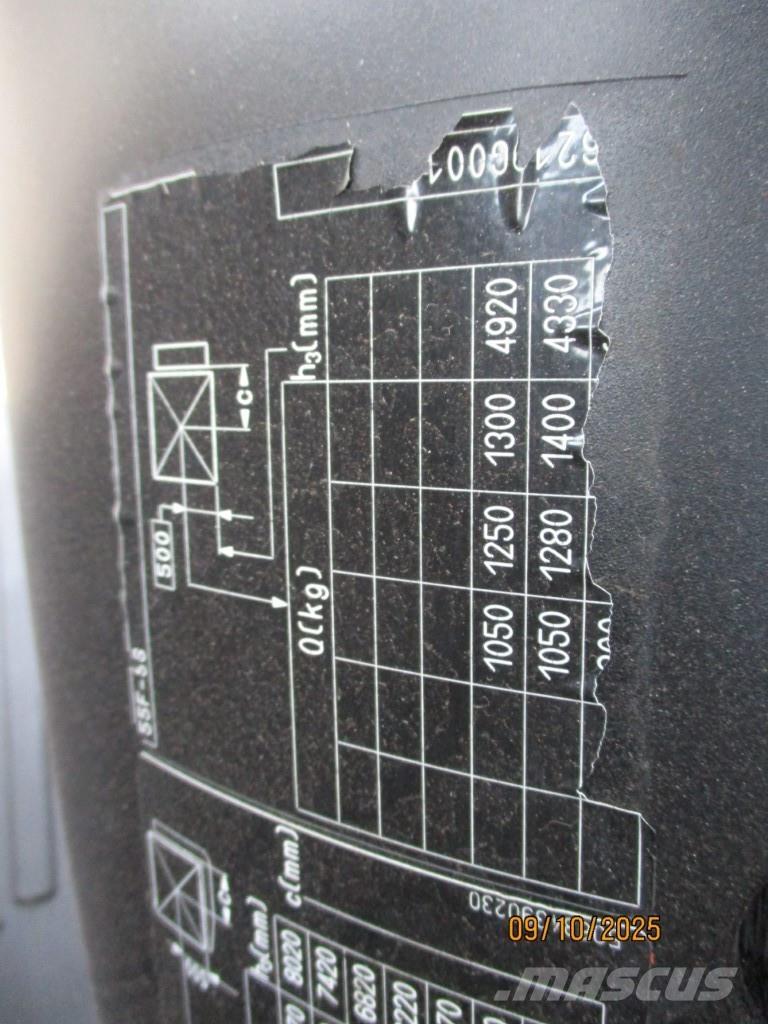 Still RX20-15 Chariots élévateurs électriques