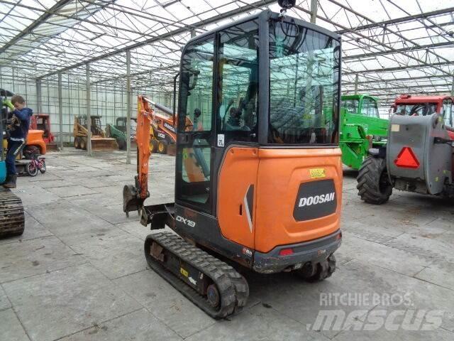 Doosan DX19 Mini pelle < 7t