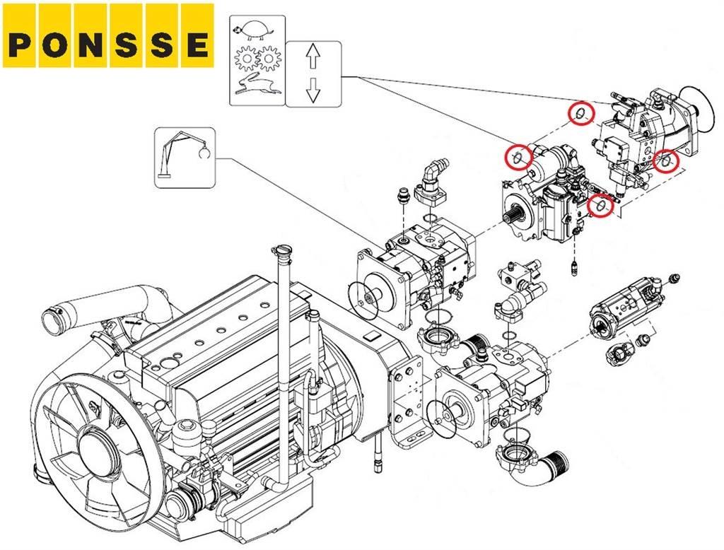 Ponsse 0014134 Hydraulique