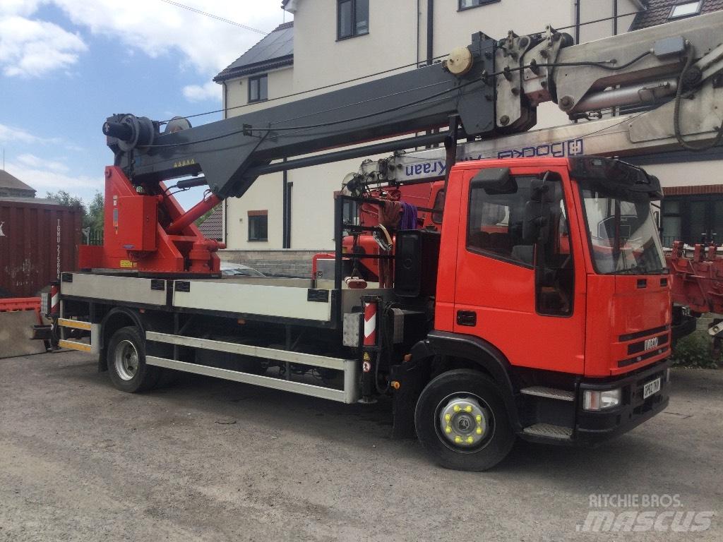 Böcker Ak32/2000 Autre grue
