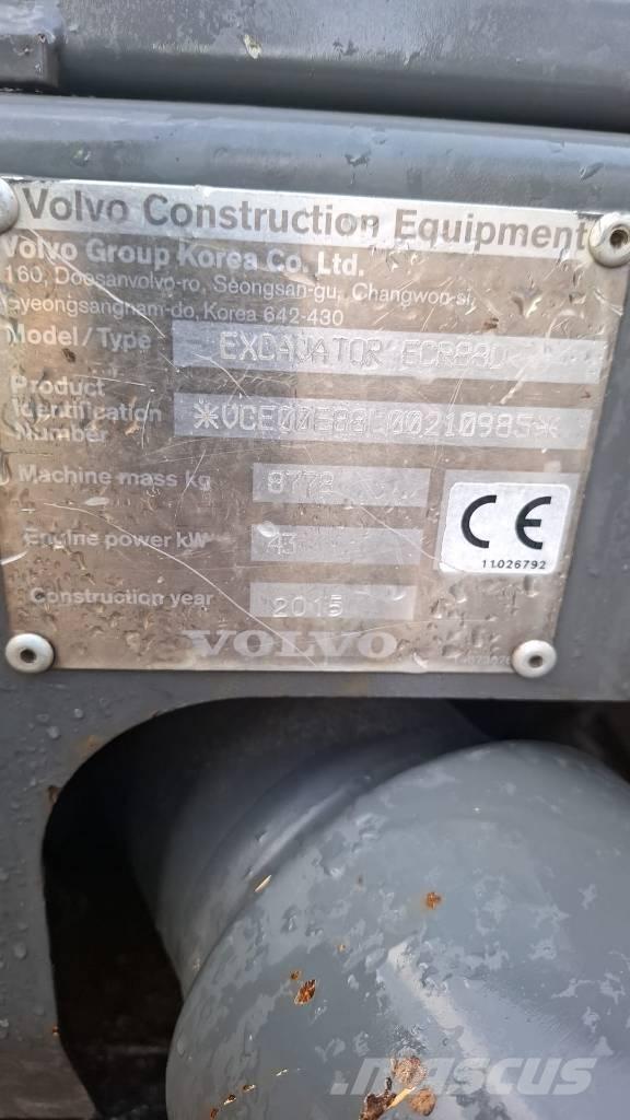 Volvo ECR88D Mini pelle 7t-12t