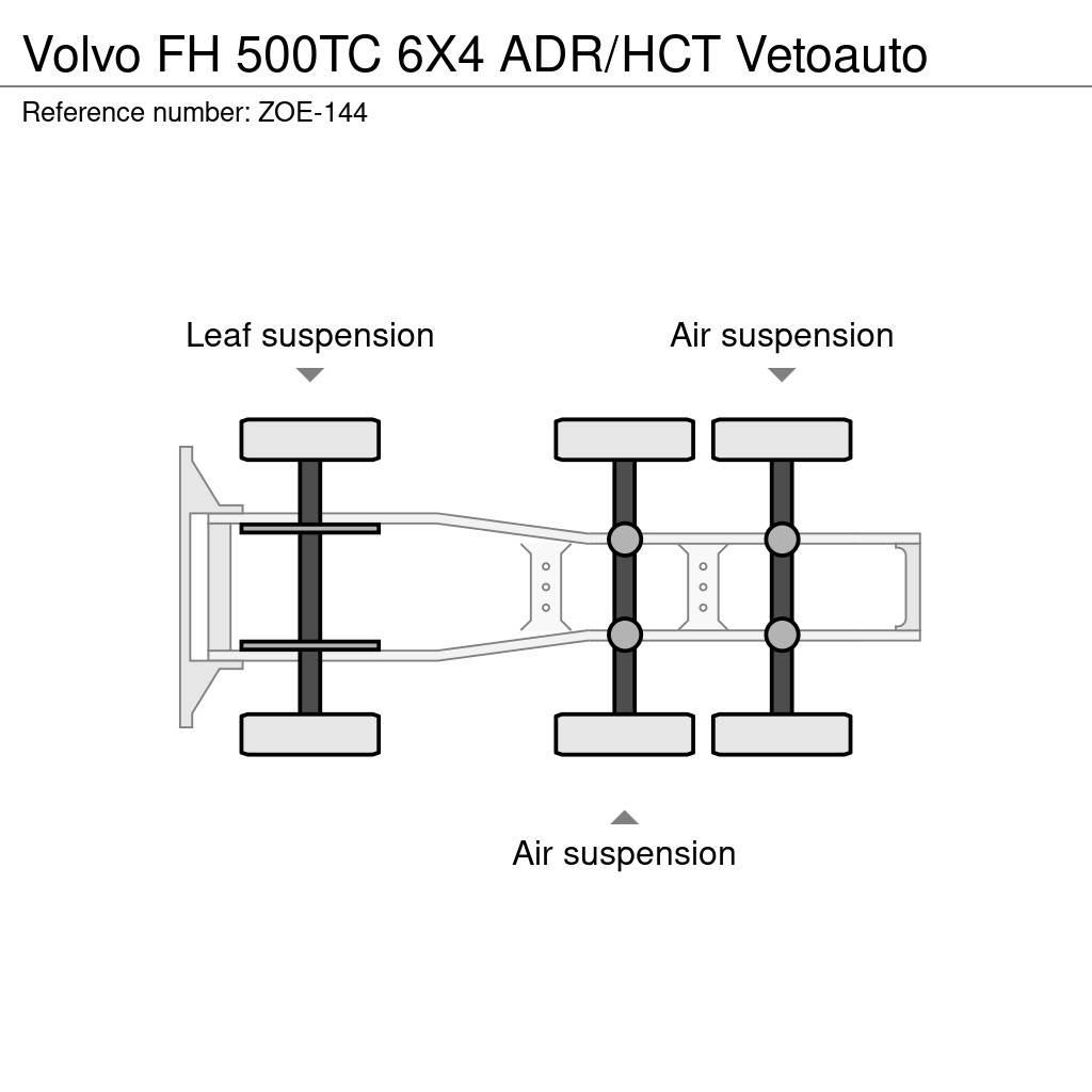 Volvo FH Tracteur routier
