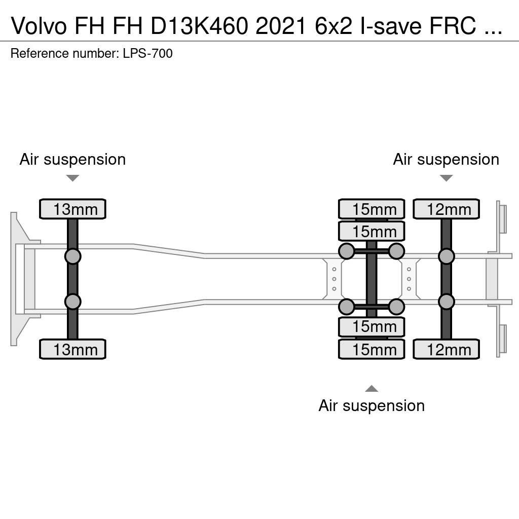 Volvo FH Camion frigorifique