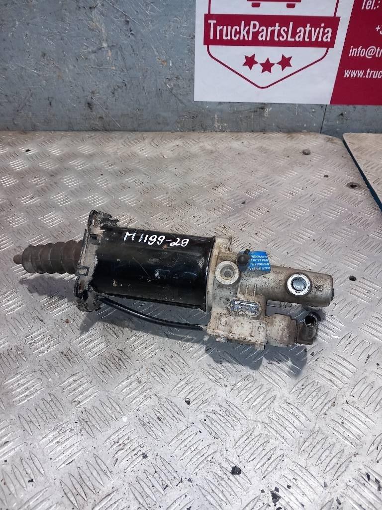 MAN TGM  81307256108 Moteur