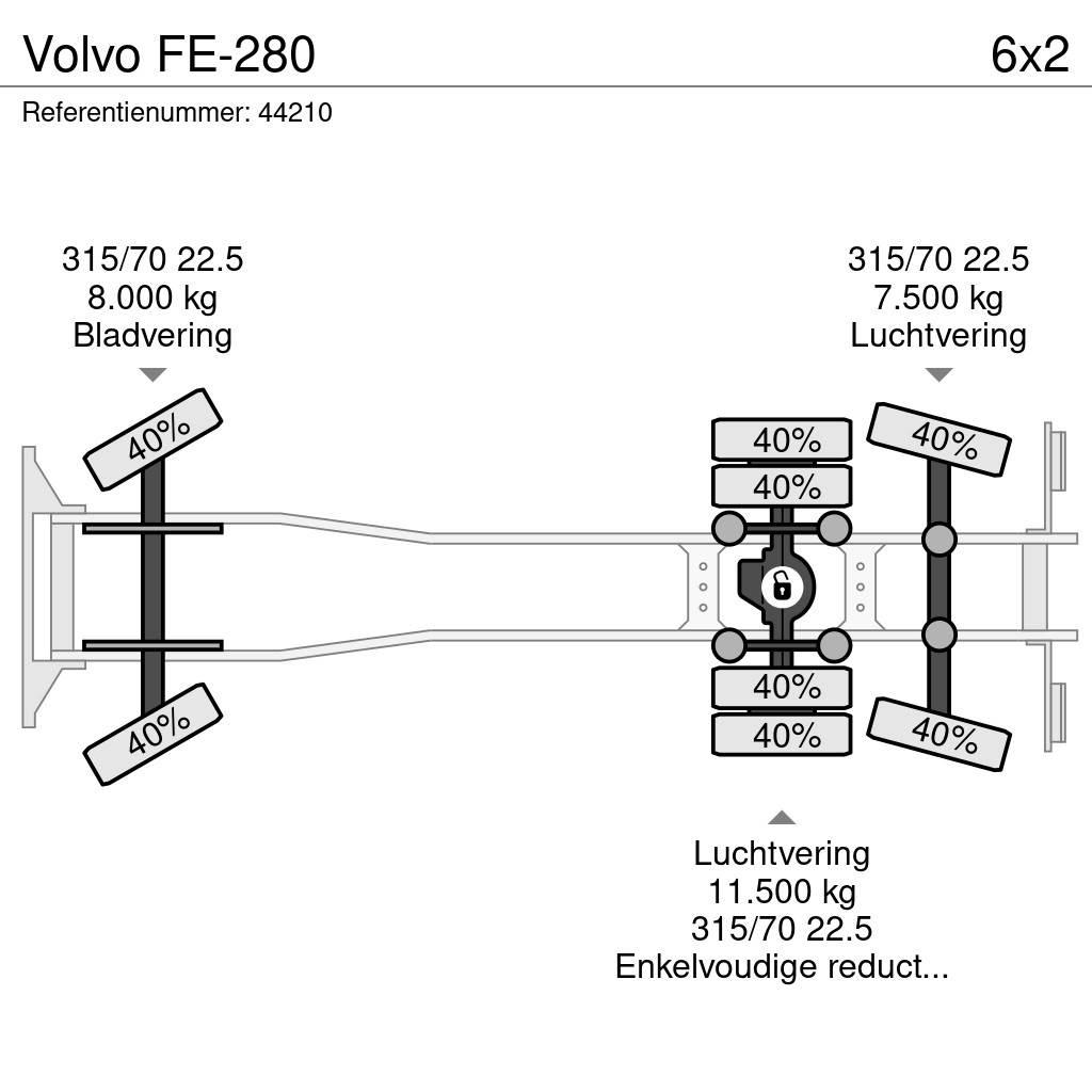 Volvo FE-280 Camion poubelle