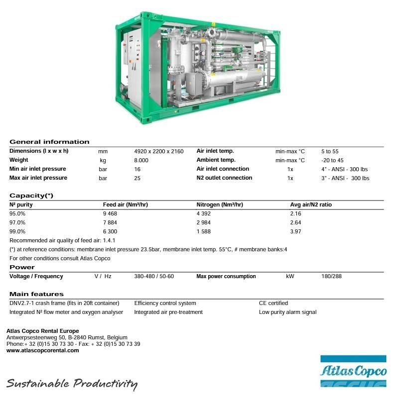 Atlas Copco NGM4400 Compresseur