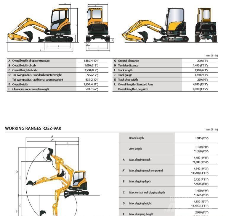 Hyundai R25-9AK Mini pelle < 7t