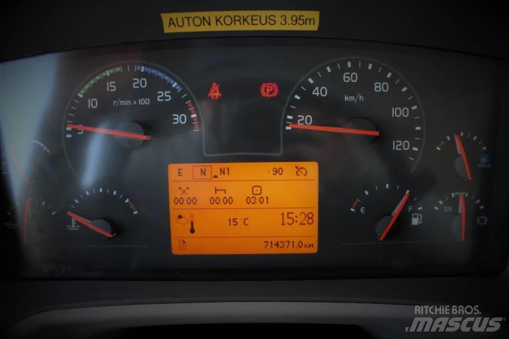 Volvo FE 280 Camion Fourgon