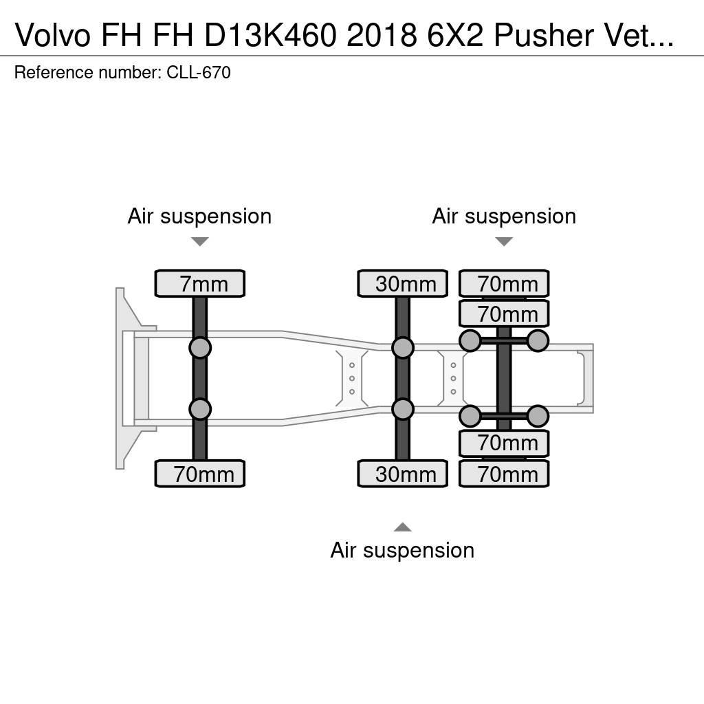 Volvo FH Tracteur routier