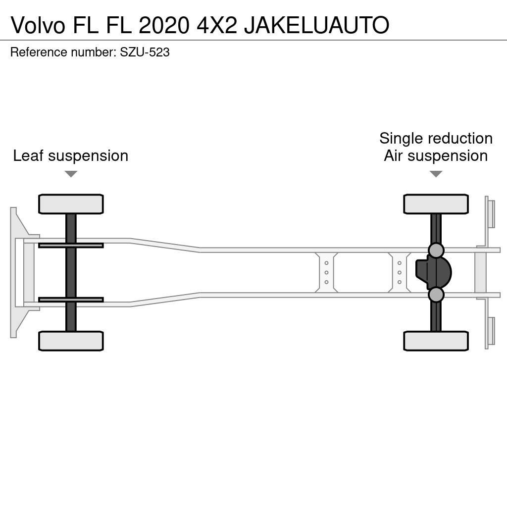 Volvo FL Camion Fourgon