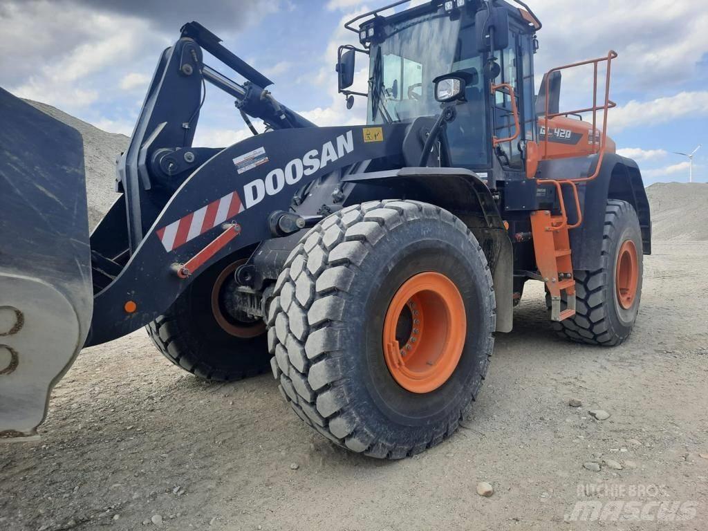 Doosan DL420-7 Chargeuse sur pneus