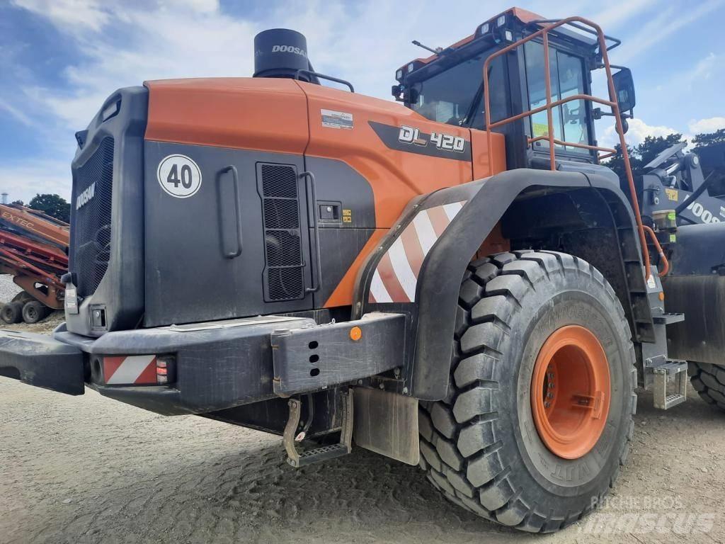 Doosan DL420-7 Chargeuse sur pneus