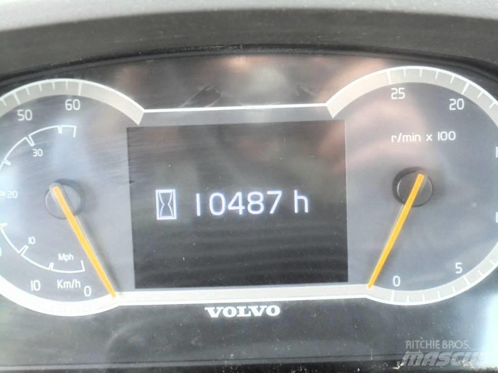 Volvo L 90 H Chargeuse sur pneus
