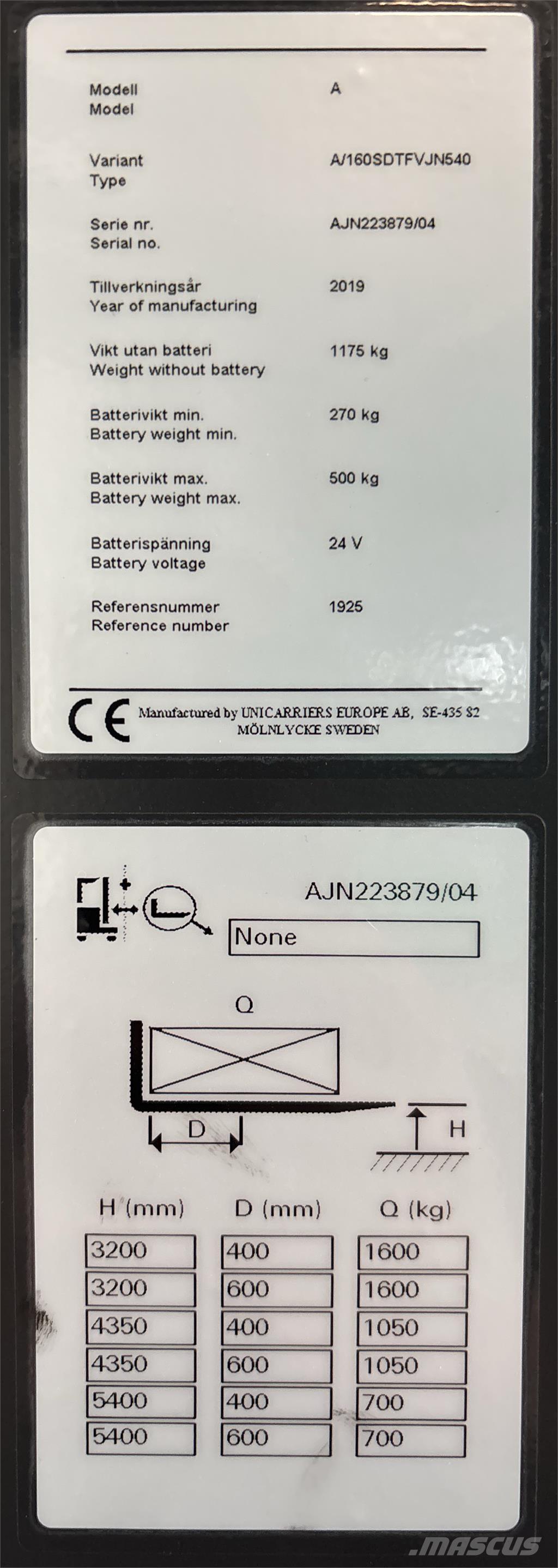 Atlet A160 Gerbeurs Automoteurs