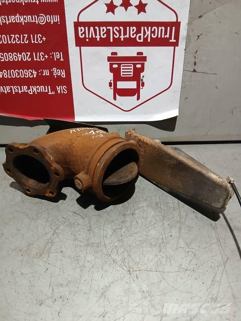 MAN TGX    51152013041 Moteur