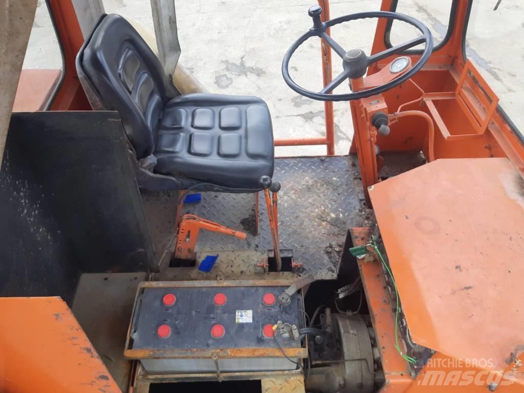 MBU RW140 Rouleaux à pneumatiques