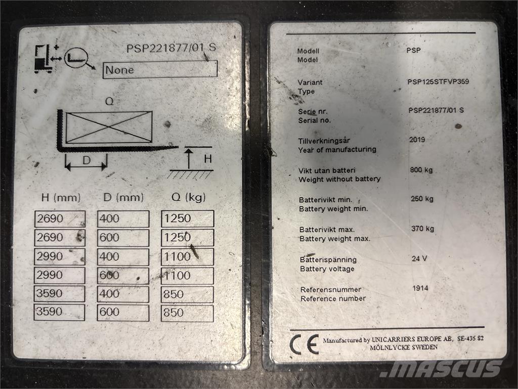 Atlet PSP125 Gerbeurs Automoteurs