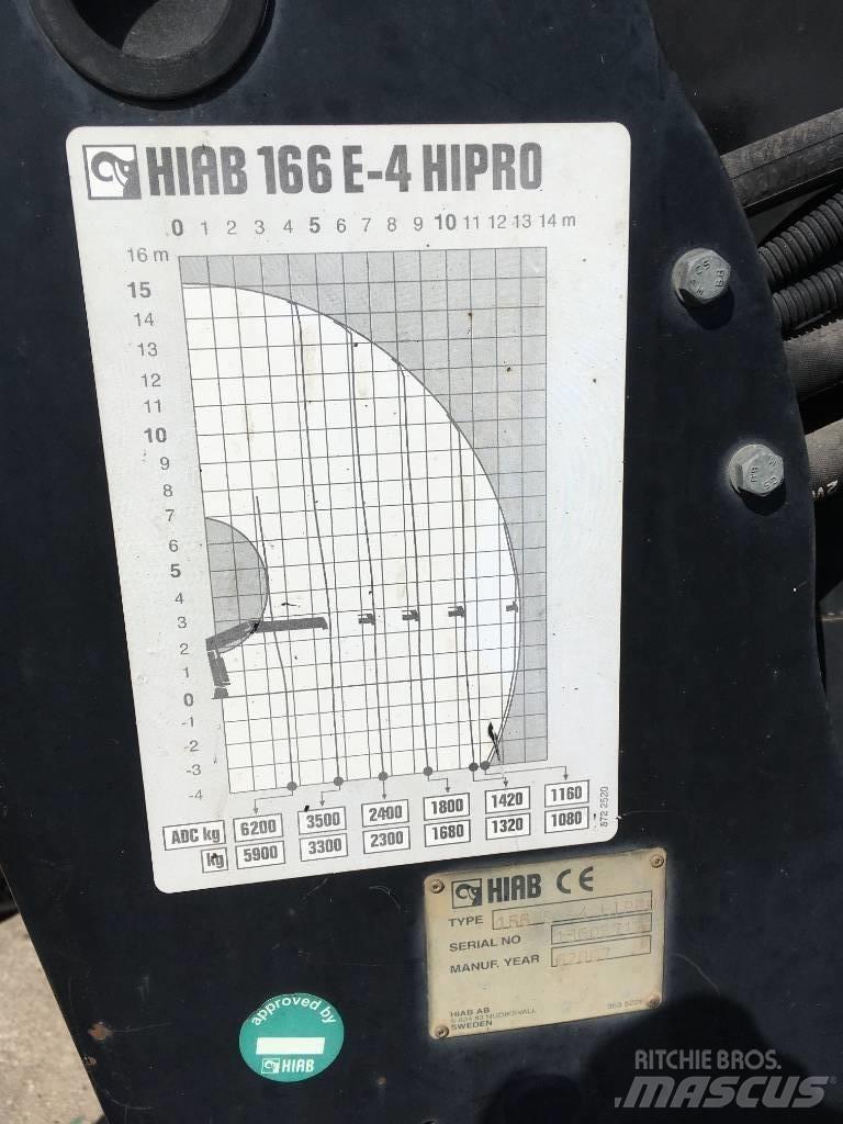HIAB 166 E-4 HiPro Grue auxiliaire