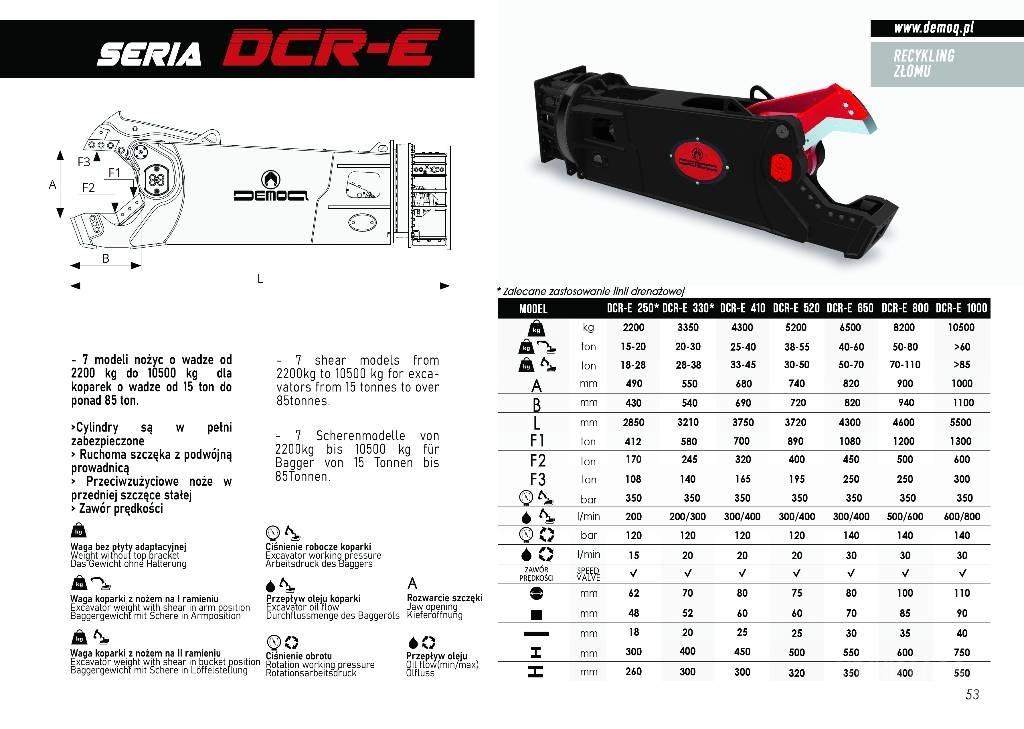  DEMOQ D-CR330E Cisaille
