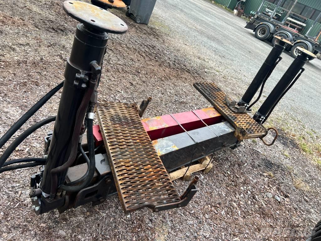 Kesla 2114 ZT Grue forestière