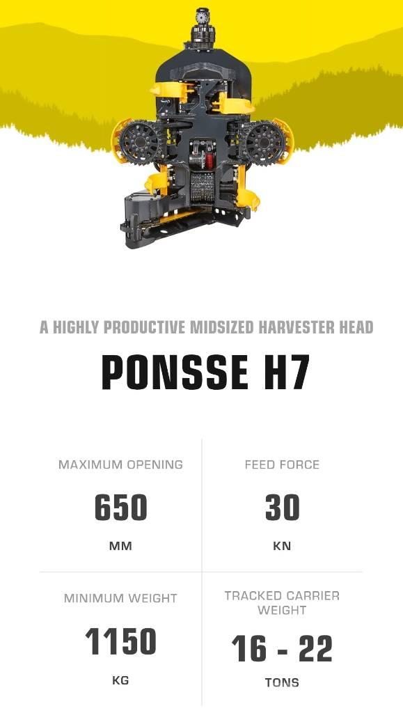 Ponsse H 7 Tête d'abattage / ébranchage
