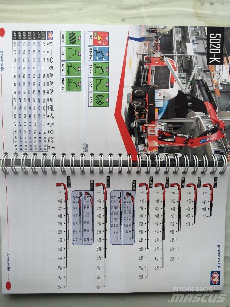 HMF 5020K6 Grue auxiliaire