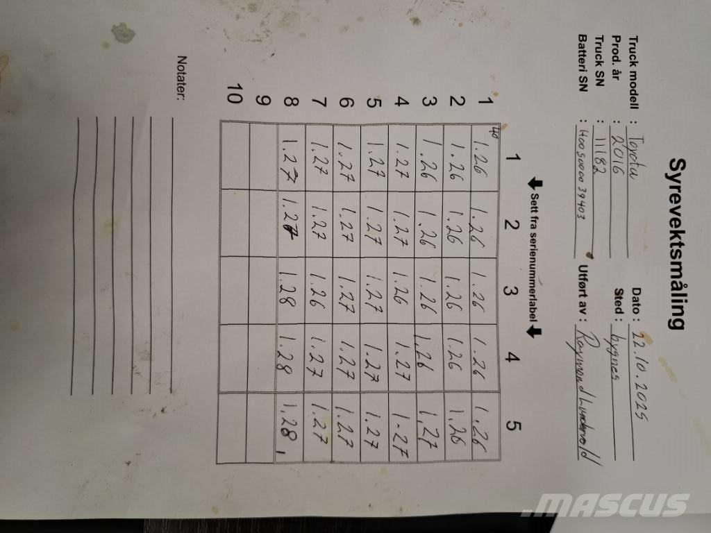 Toyota 8FBMT35 Chariots élévateurs électriques