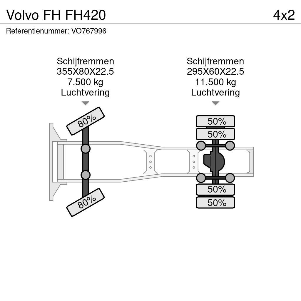 Volvo FH FH420 Tracteur routier