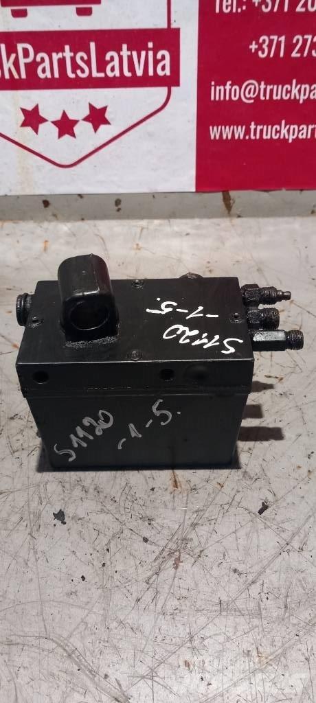 Scania P 124.    1549740 Hydraulique
