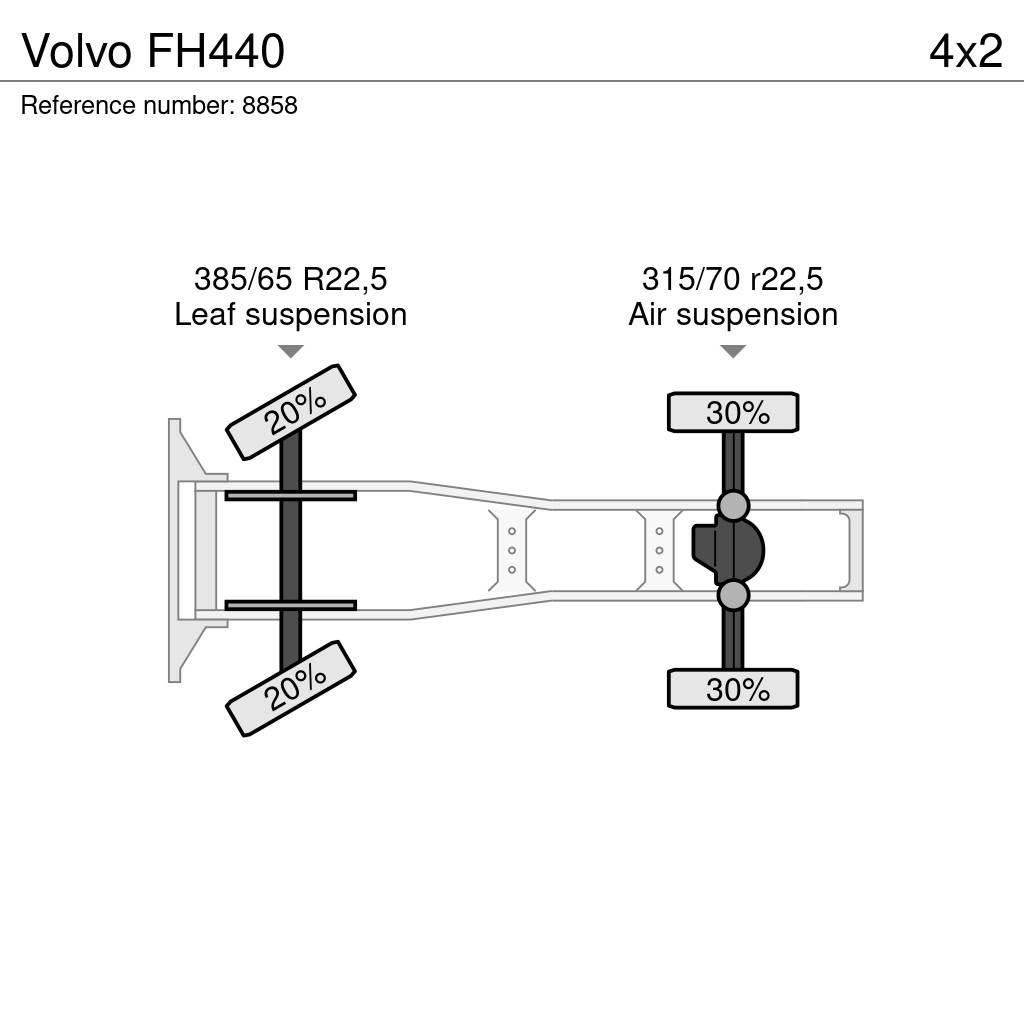 Volvo FH440 Tracteur routier