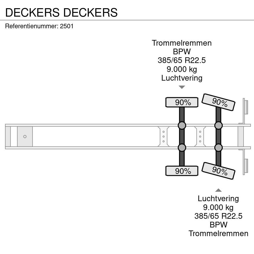  DECKERS Semi remorque plateau ridelle