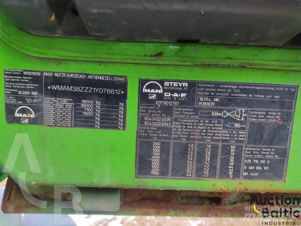 MAN 18.284 Camion multibenne