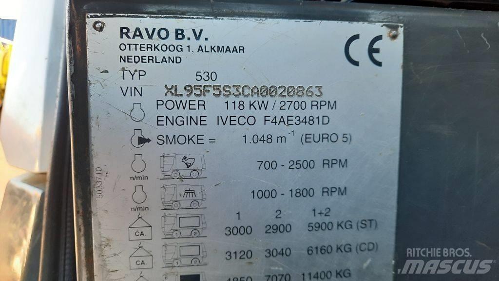 Ravo 530ST Balayeuse / Autolaveuse