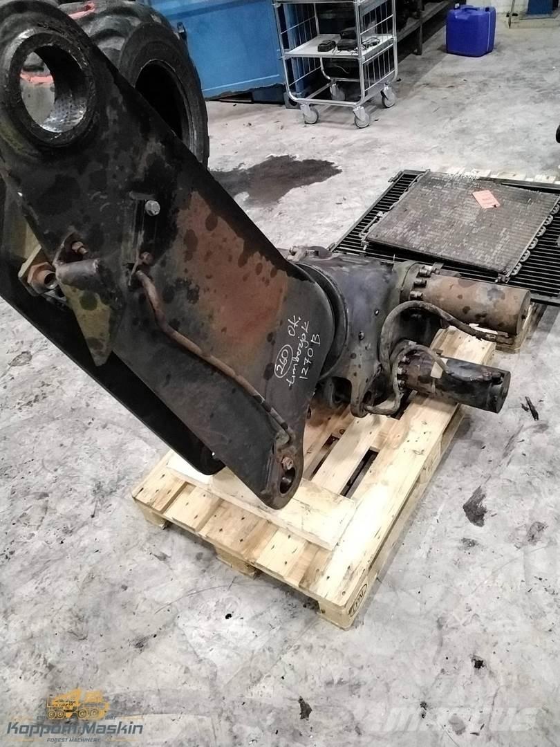 Loglift 200 Grue forestière