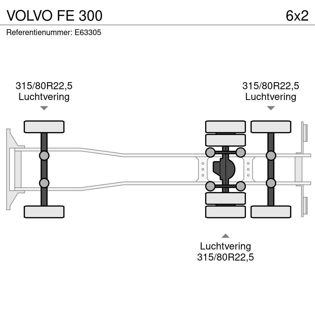 Volvo FE 300 Camion Fourgon