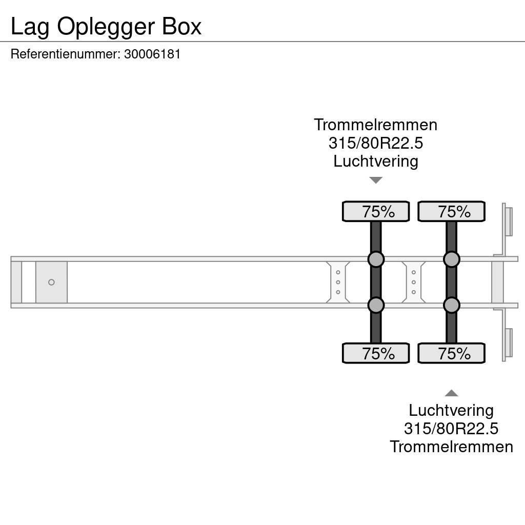 LAG Oplegger Box Semi remorque fourgon