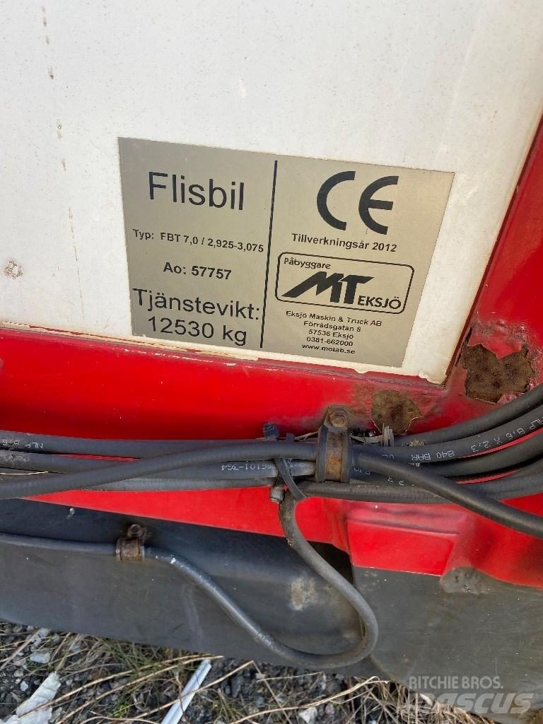  Eksjö Flisskåp Caisses