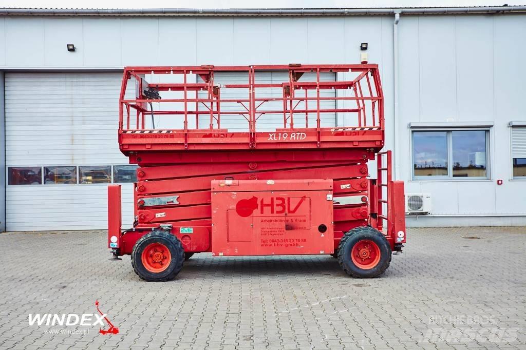 Airo XL 19 RTD Nacelle ciseaux
