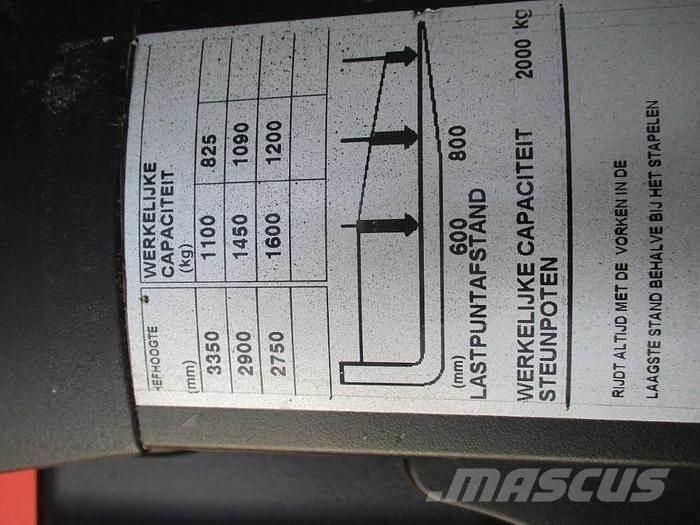 BT SPE 160L Gerbeur accompagnant