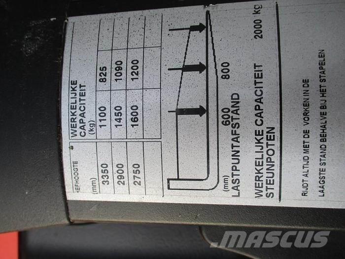 BT SPE160L Transpalette accompagnant porté debout