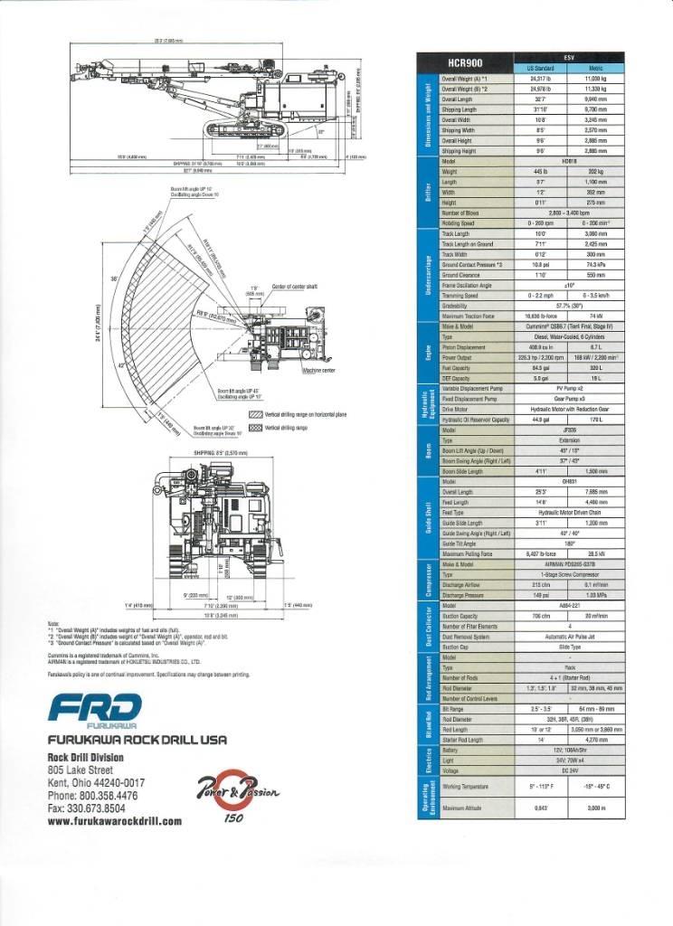 Furukawa HCR900 ESV Foreuse de surface