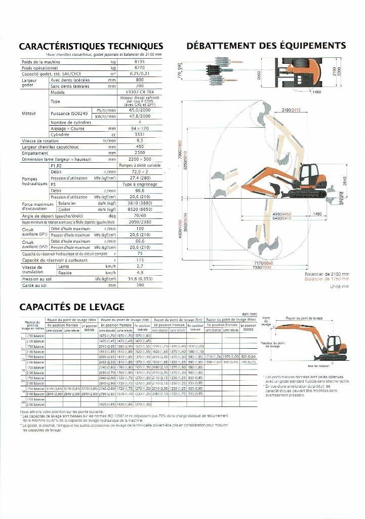 Kubota KX 080-4 Mini pelle 7t-12t