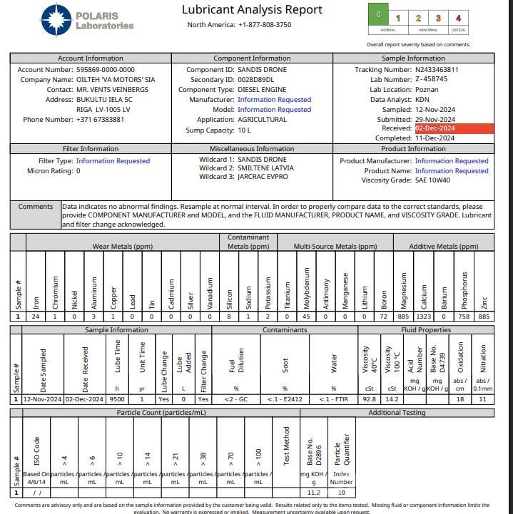 Jarcrac EVOPRO Porteur