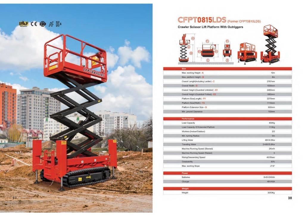 CFMG CFPT0815LDS Nacelle ciseaux