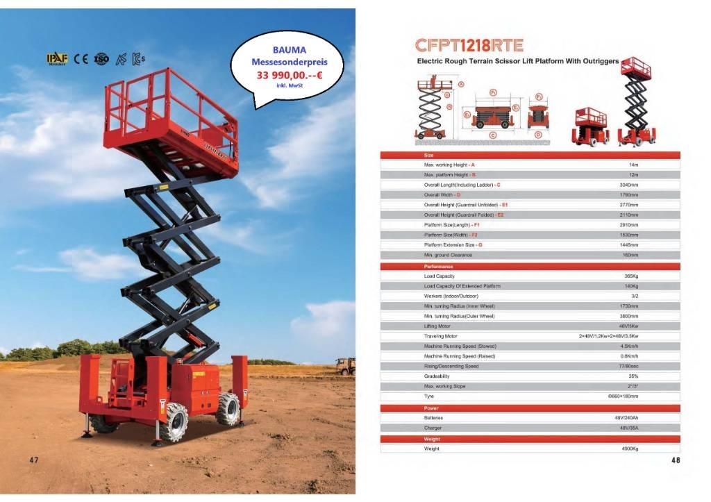 CFMG CFPT0815LDS Nacelle ciseaux