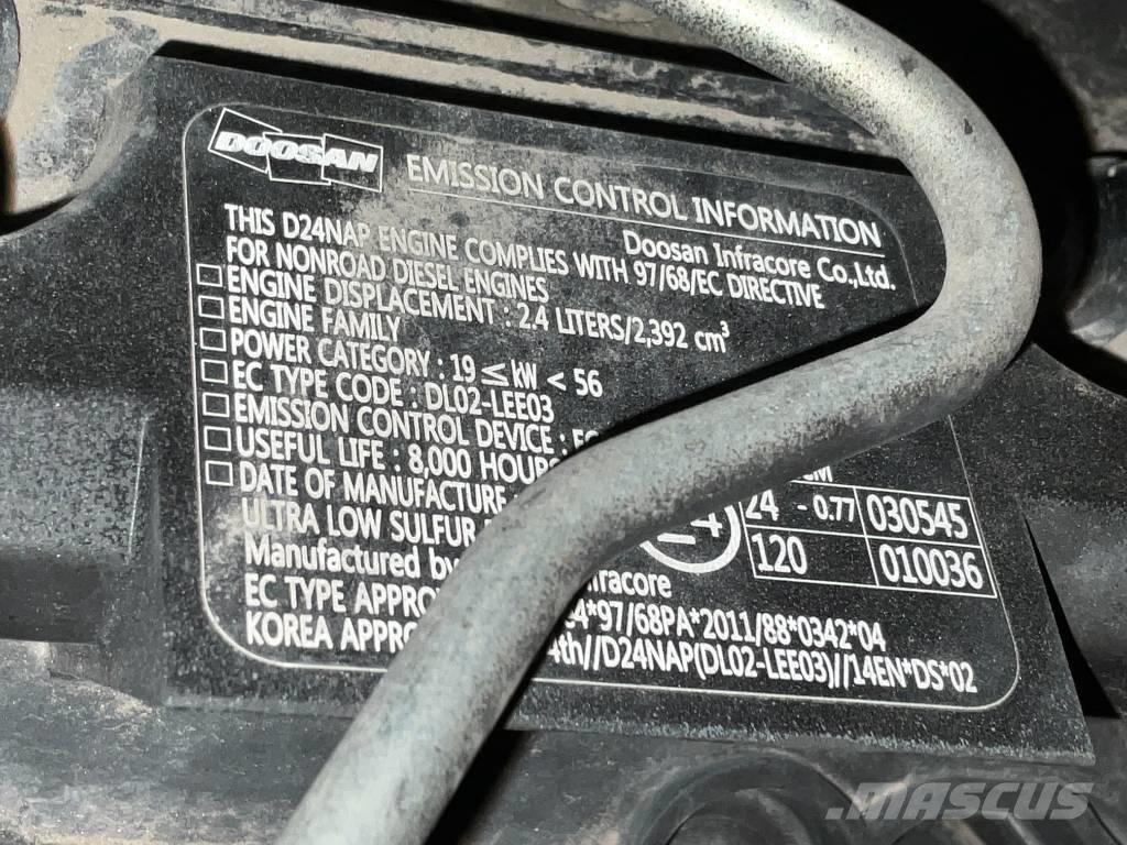 Doosan DX 57 W-5 Pelle sur pneus