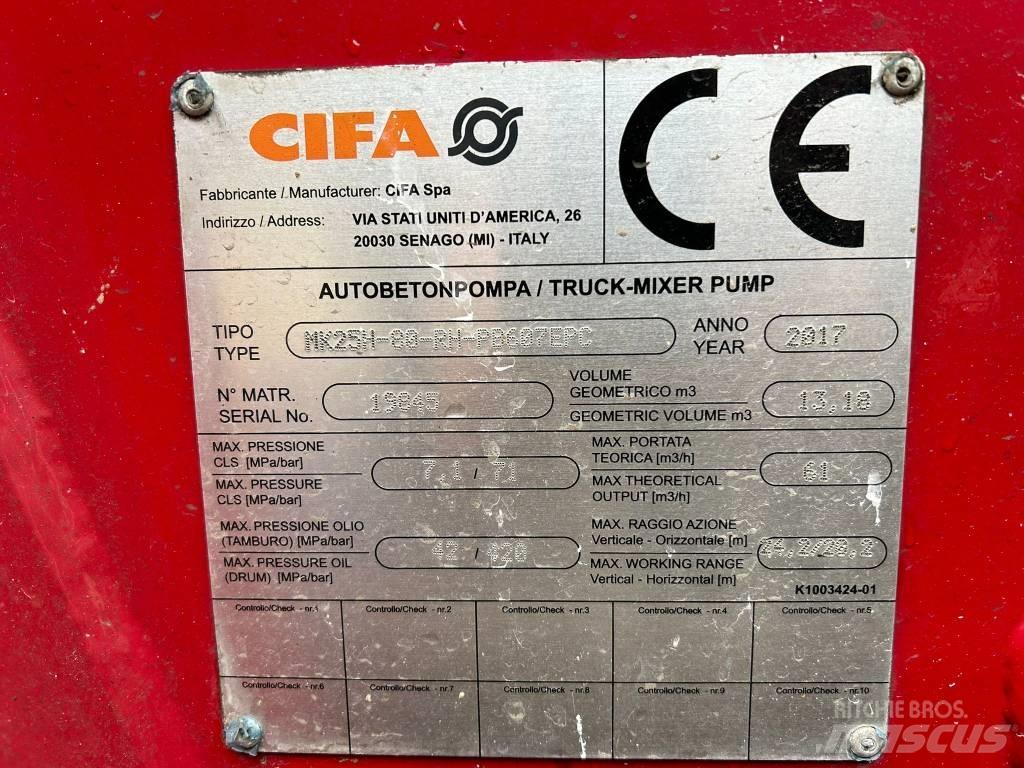 Cifa MK25H Carbotech Pompe à béton
