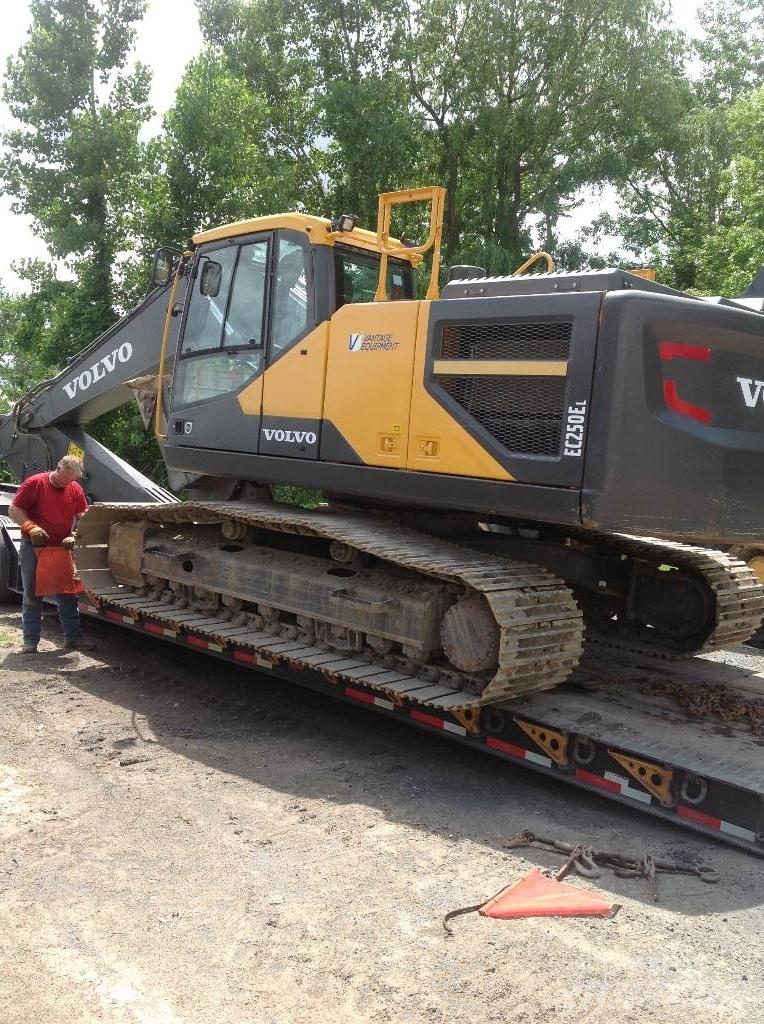 Volvo EC 250EL Pelle sur chenilles
