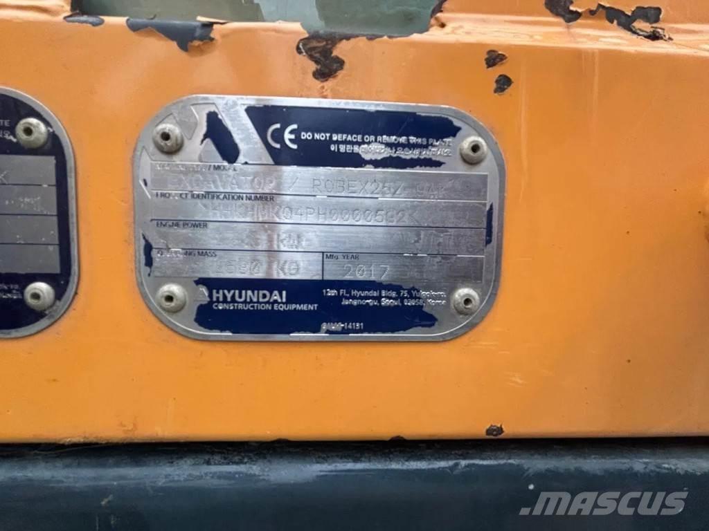 Hyundai R25Z Mini pelle < 7t