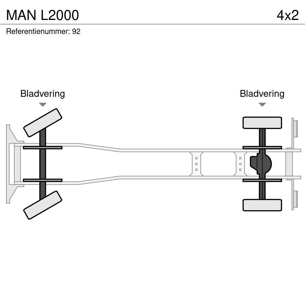 MAN L2000 Camion Fourgon